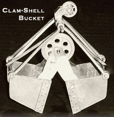 Clam Shell Buckets - HO Scale